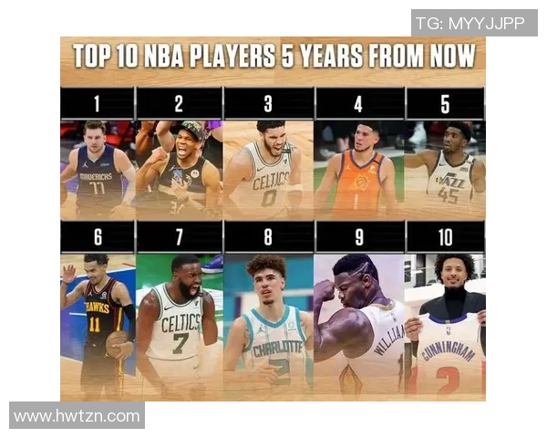 从NBA状元秀看未来巨星的崛起与联盟变革的潜力分析