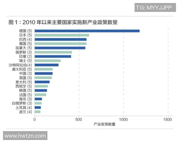 全球视野下的国际合作与挑战：新时代中各国如何携手应对全球性问题
