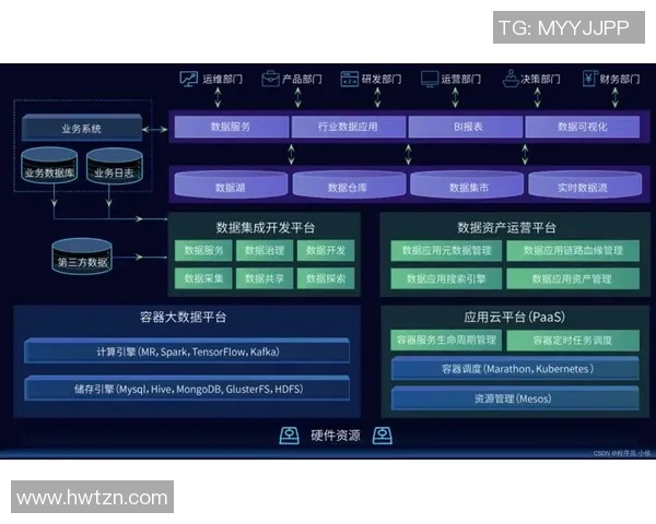 办公用品的智能化发展与企业办公效率提升的关系探析