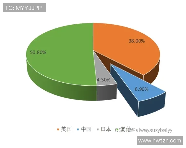 成都乒乓球队技术表现的数据分析与提升策略研究