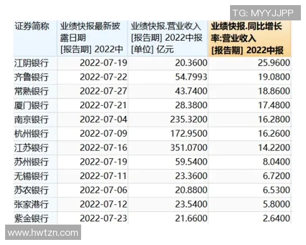 LNG战队强势领跑世界冠军杯积分榜总分达到100分引发热议