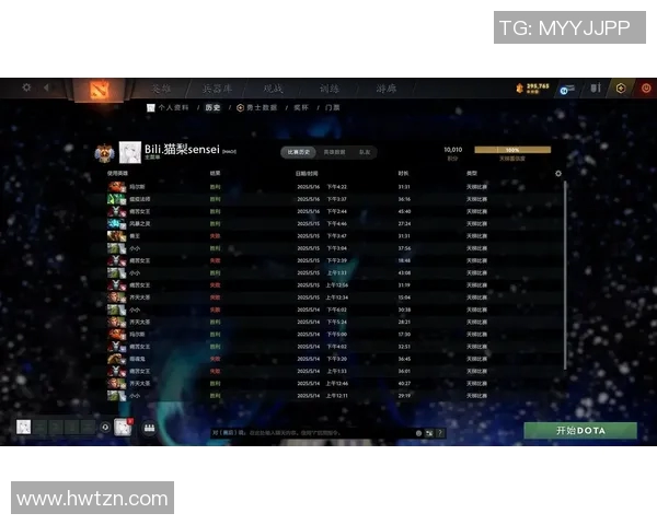 对话黄芳：回顾DOTA2职业生涯的挑战与成就