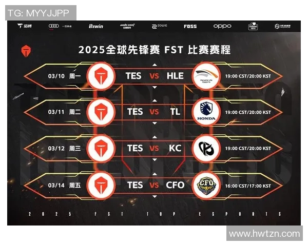 DOTA2意识排行榜揭晓TES战队荣登第四名引发热议