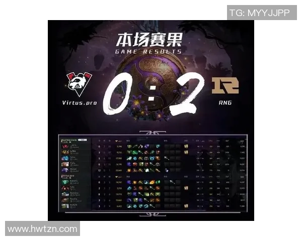 EDG在DOTA2比赛中的进攻策略分析及其成效评估
